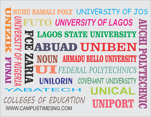 List Of Universities That Accepts 180 In JAMB