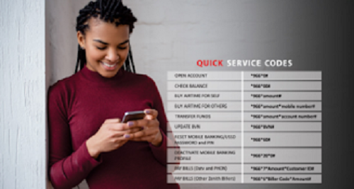 Zenith Bank Quick Service Codes