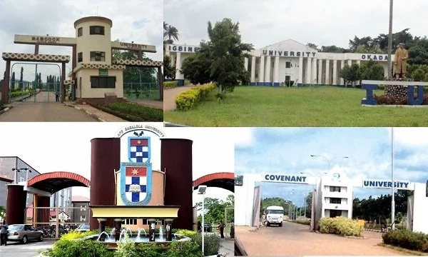 Updated List Of Approved State Polytechnics In Nigeria