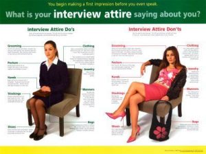 Interview Attire Dos and Don'ts