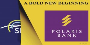Polaris Bank Money Transfer code